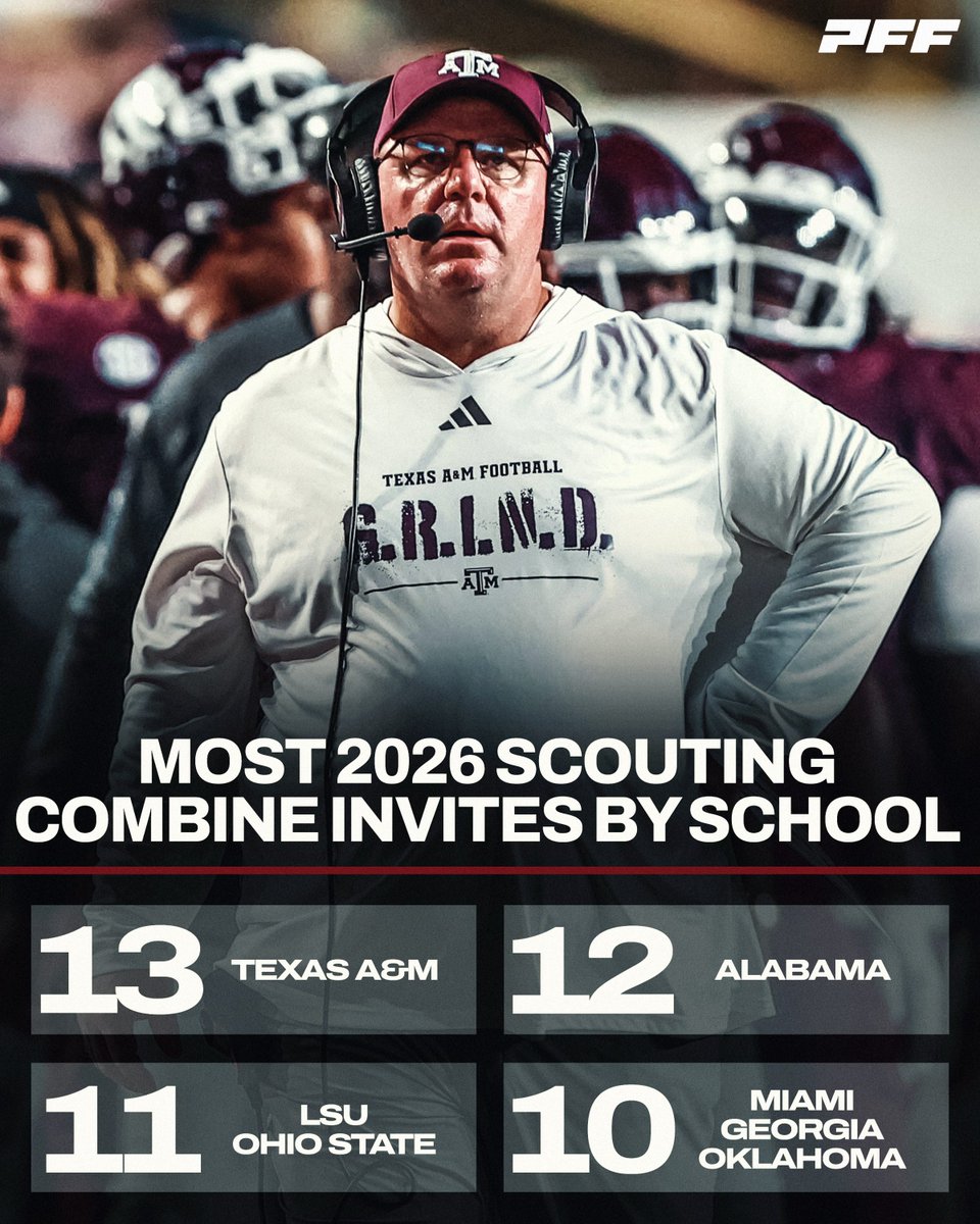 PFF College tweet media