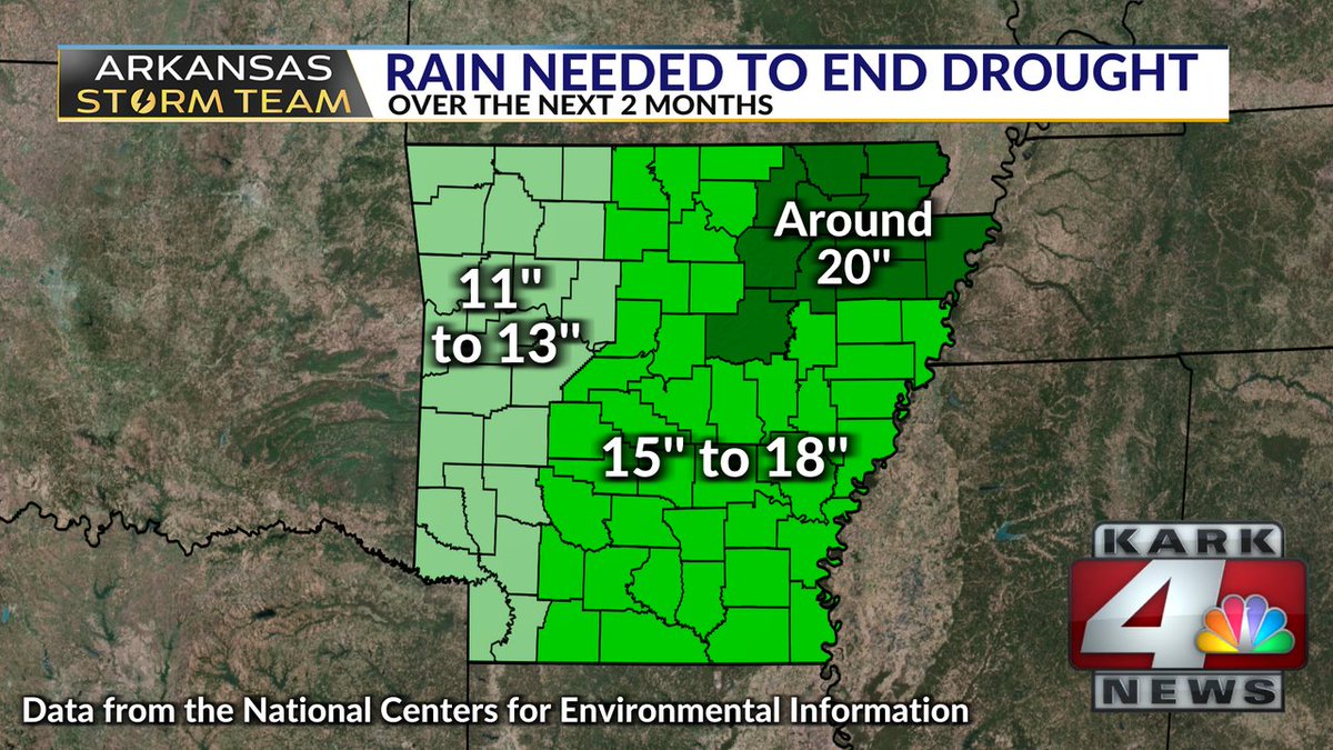 Todd Yakoubian tweet media