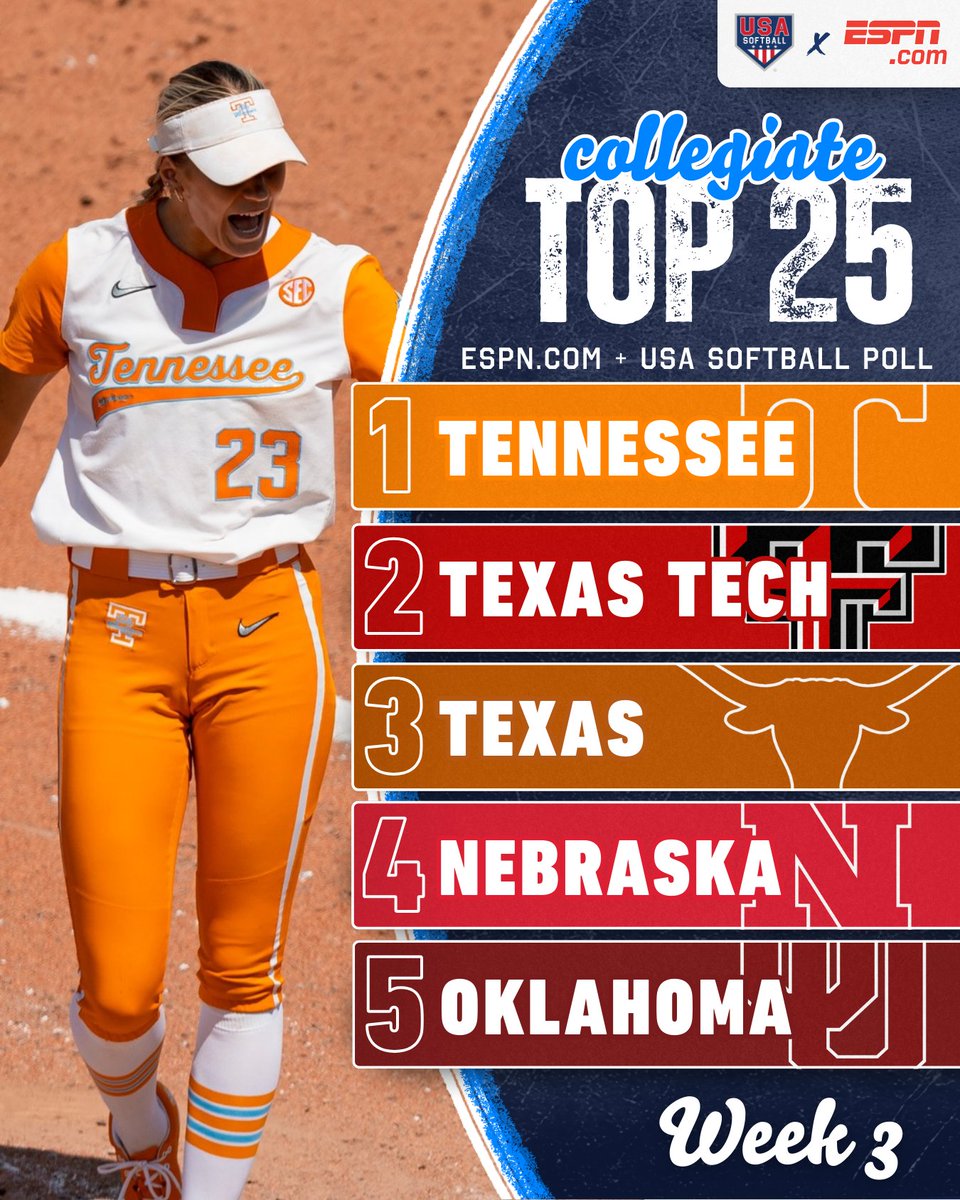 USA Softball tweet media