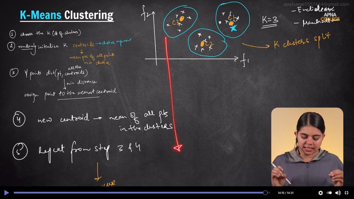 AjayKumar_0205's tweet photo. 🚀 Started Unsupervised ML – Part 1
Learning clustering: K-Means and the Elbow method for choosing K.
Exploring how models find patterns without labels 🧠📈
#ShradhaKhapra_ #ApnaCollegeX #AIML #MachineLearning #LearningInPublic https://t.co/V5TX02ykK0