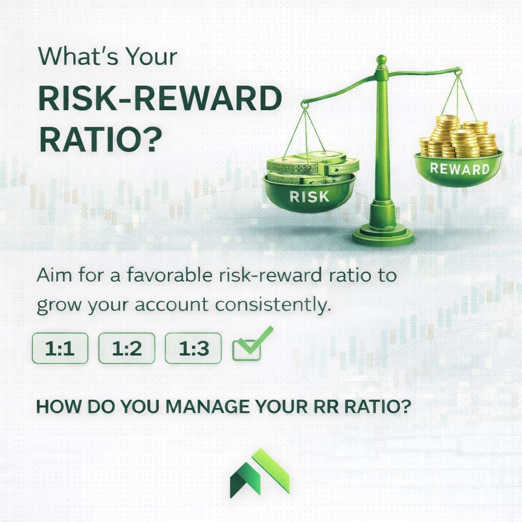 bkquoteofficial's tweet photo. Your risk-reward ratio defines your long-term survival in the market.📊

Don’t focus only on winning trades — focus on winning math. ⚖️

Smart traders think in probabilities, not emotions. https://t.co/4Q21IoK06H