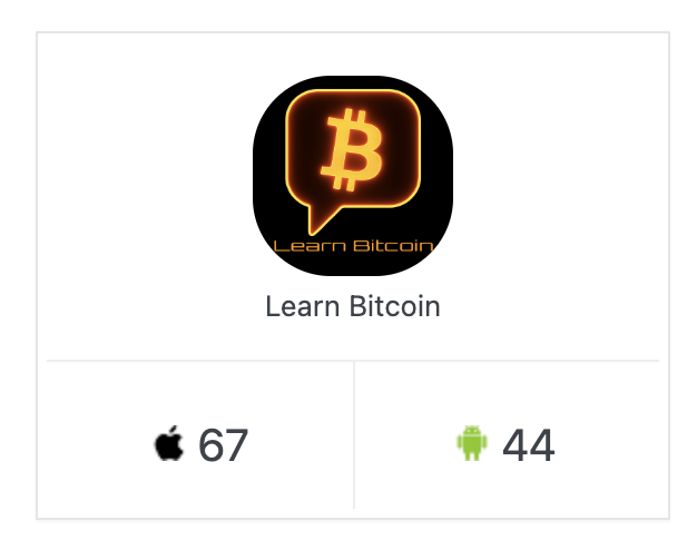 BTC_teach's tweet photo. 111 downloads.
Not viral. Not hype.
Just 111 people who decided to stop guessing and start learning.
67 on Apple. 44 on Android.
That’s 111 humans who chose education over influencer threads and paid press releases.
Small numbers built Bitcoin.
Small numbers build real conviction https://t.co/ej5bgZ1yOT