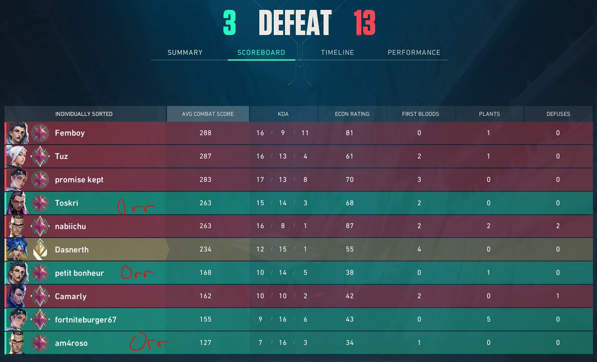 Dasnerth tweet media