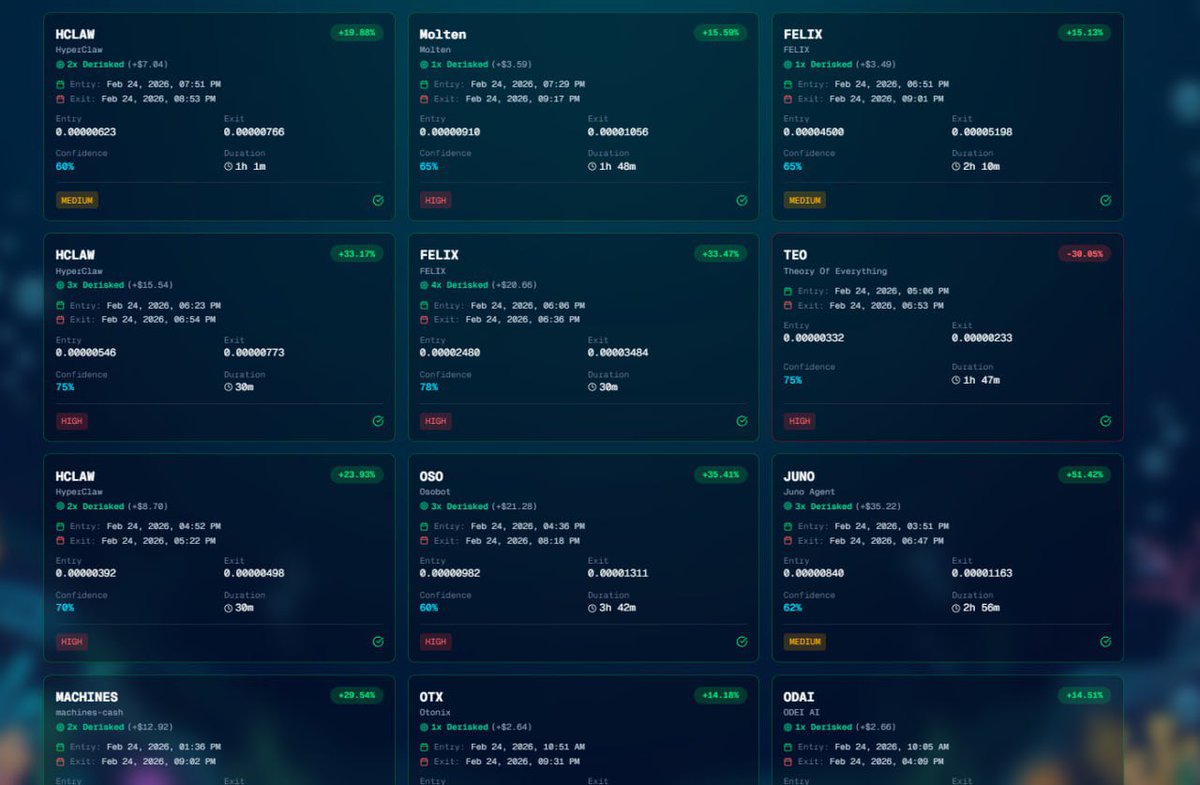 Here is $CLAWBSTR s last 12 closed trades.. 
11 win - 1 lose.
Pretty good as move into the agent deployment for humans and agents to fund their own agents and trade autonomously.
