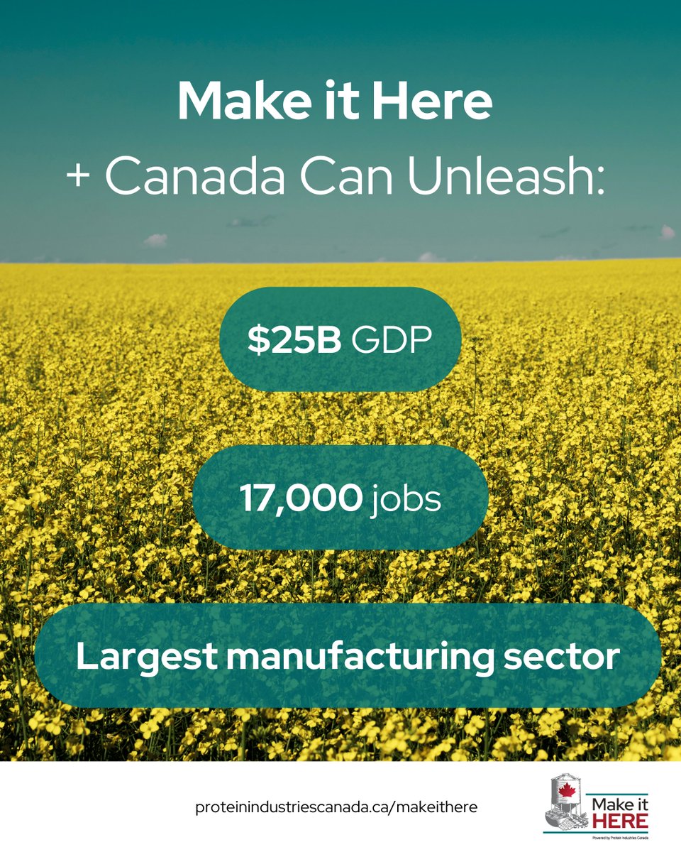 proteinindcan's tweet image. It’s time for Canada to #MakeitHere. 🇨🇦 

Protein Industries Canada is proud to launch our new campaign urging decision-makers to prioritize, invest, and support food production and value-added agriculture in Canada. This is not an ambitious idea, but a tangible and turnkey