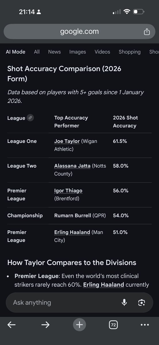 Pete O'Rourke tweet media