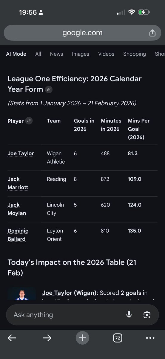 Pete O'Rourke tweet media