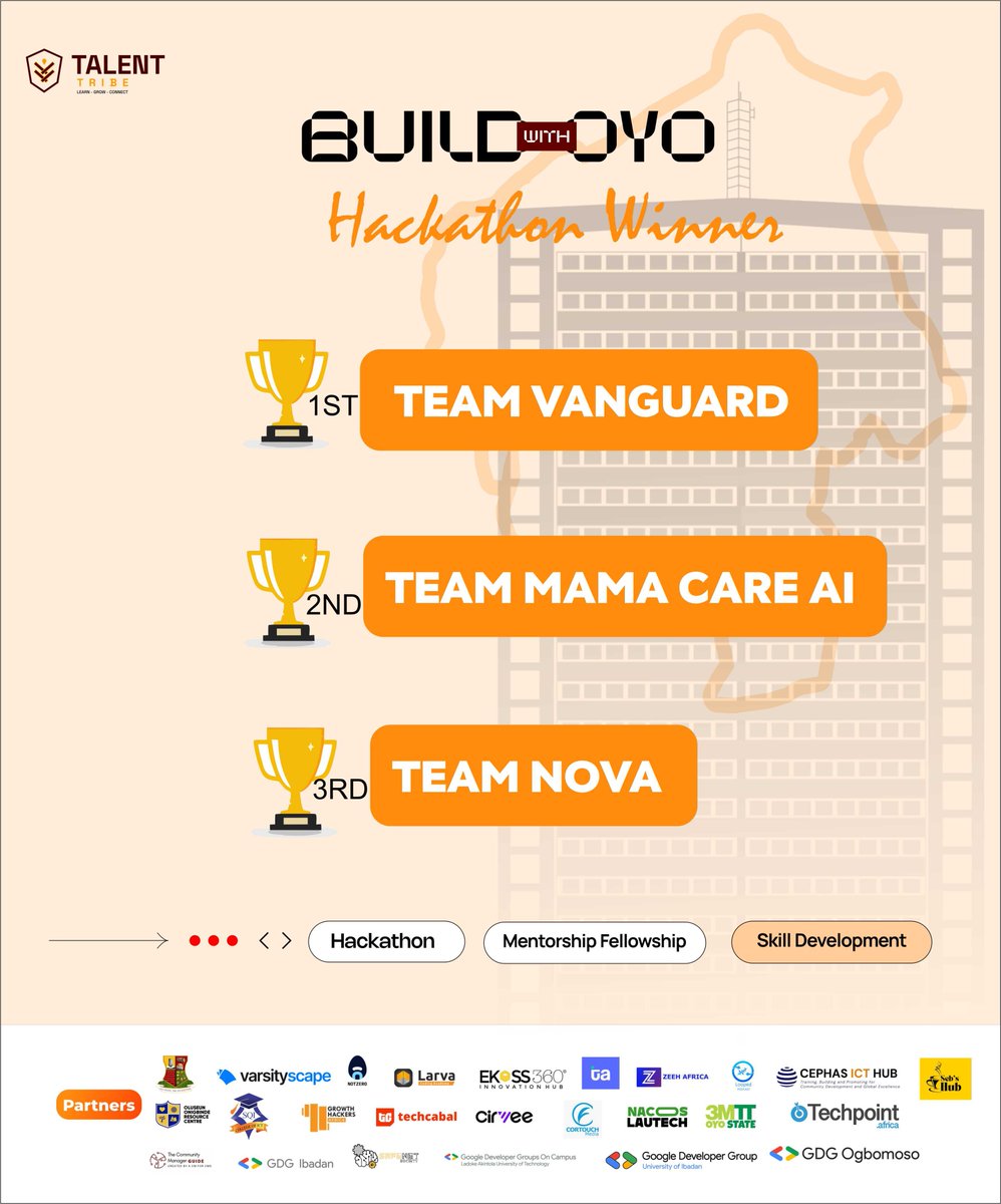Oyotalenttribe's tweet photo. Learning is one thing, but building is where the magic happens. 🛠️✨

Huge congratulations to the standout talent of the 

#Buildwithoyo #HackathonTrack.

Give it up for our winner! 🥇🎉 https://t.co/EtMtb68tLU