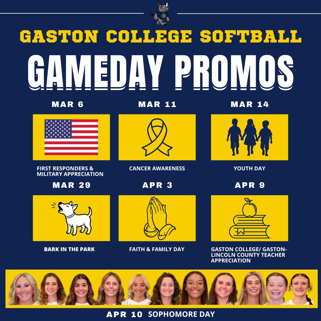 Gaston College Softball tweet media