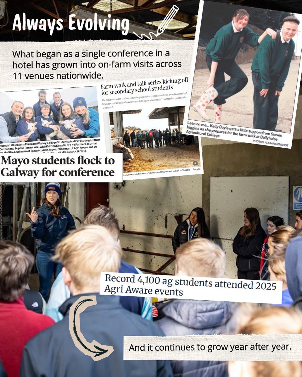 Agri Aware tweet media