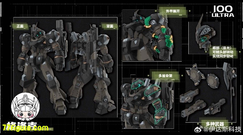 77figure's tweet photo. [予約商品] Eddas Technology 1/100 ウルトラグロック プラモデル
素材：ABS、POM、PS
全高：20cm / 7.87''
全額未定
--------
👇詳細・アップデートのリンク👇
https://t.co/wwcotIpgpt

#EddasTechnology #ウルト #ラグロック #プラモデル #プラモ https://t.co/NNK9QaCQyd