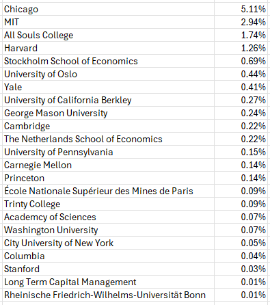 Daniel J. Smith tweet media