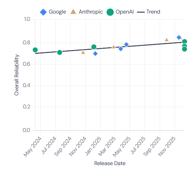 Dario Perkins tweet media