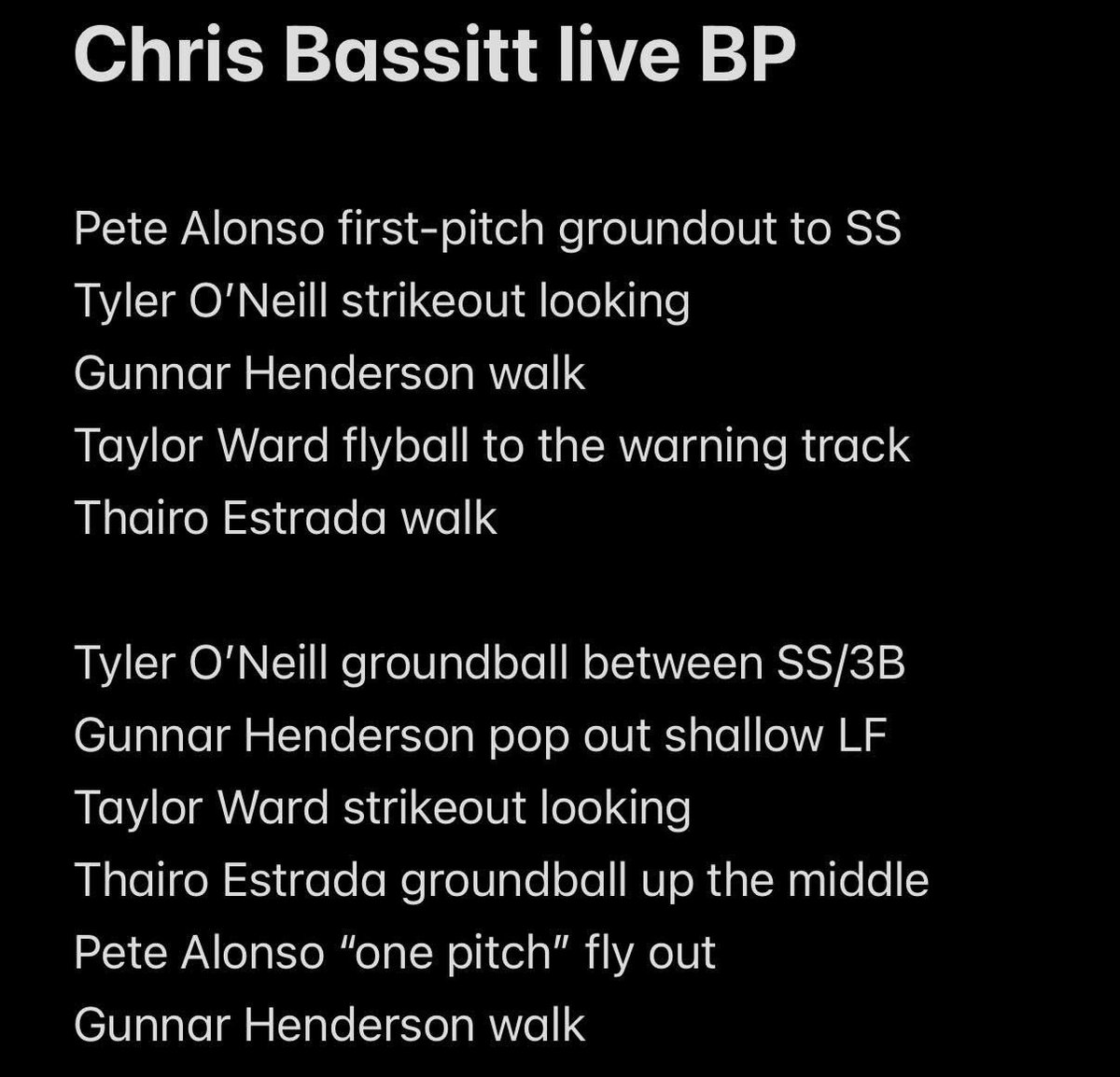 baltimoresun's tweet image. Chris Bassitt flashing his full repertoire in Sarasota today.

The @Orioles new signee faced batters this morning in live batting practice.