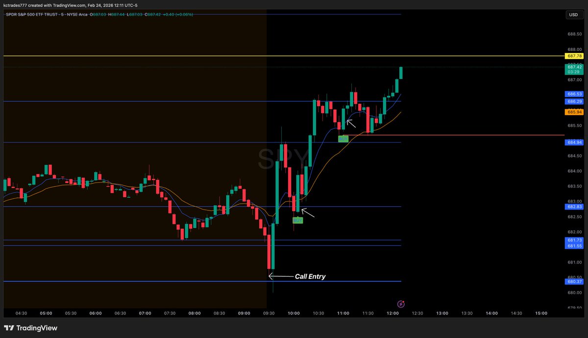KC Trades tweet media