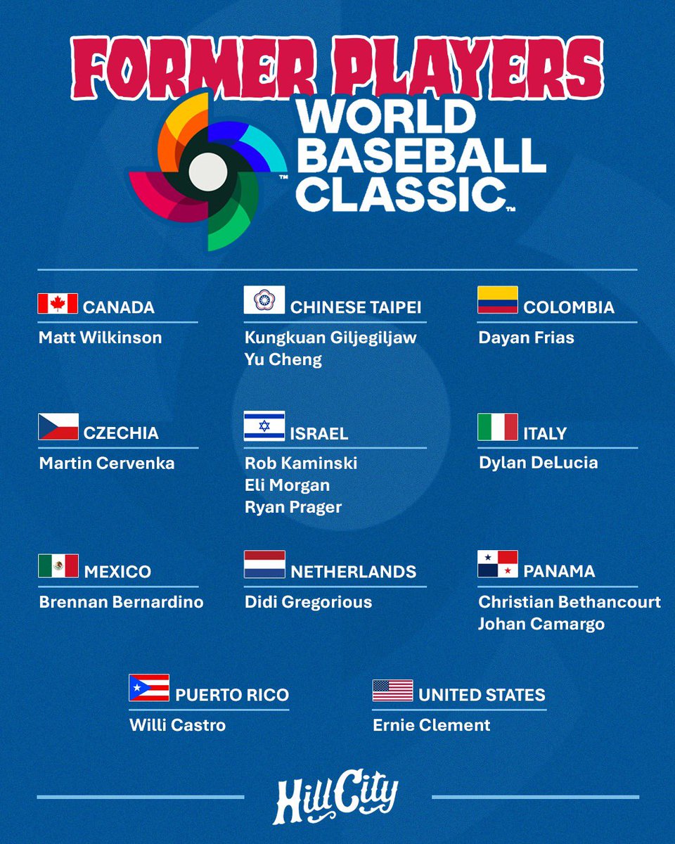 Hill City Howlers tweet media