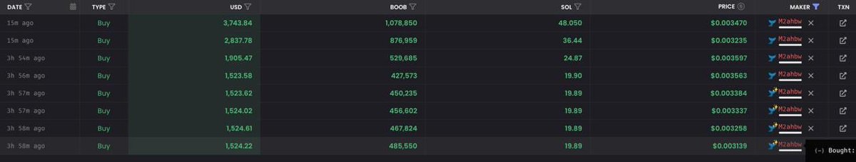 BINANCE LOADING $BOOB 😱?????