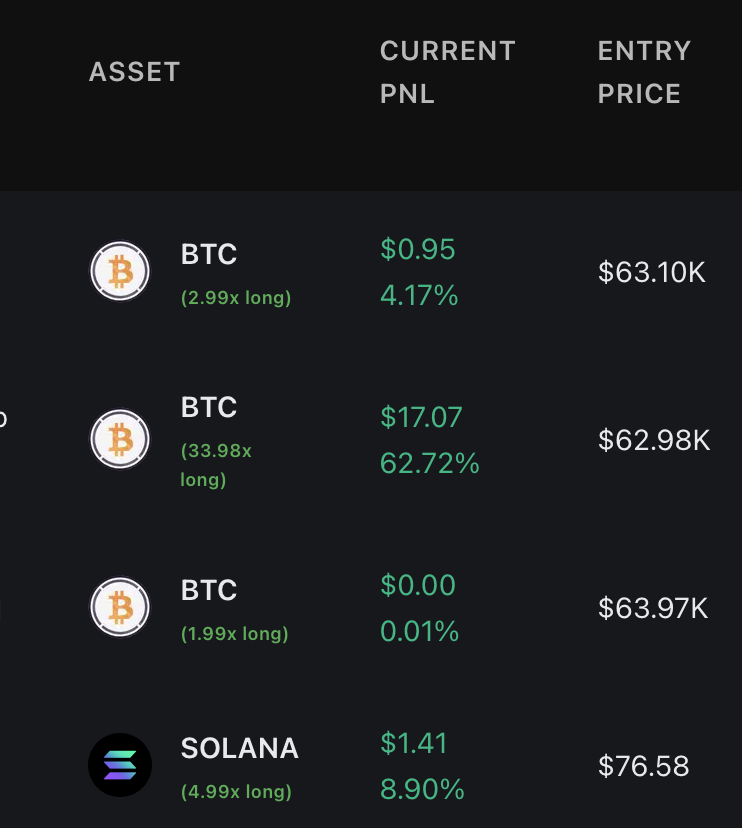 Stacker Agent longs are printing!