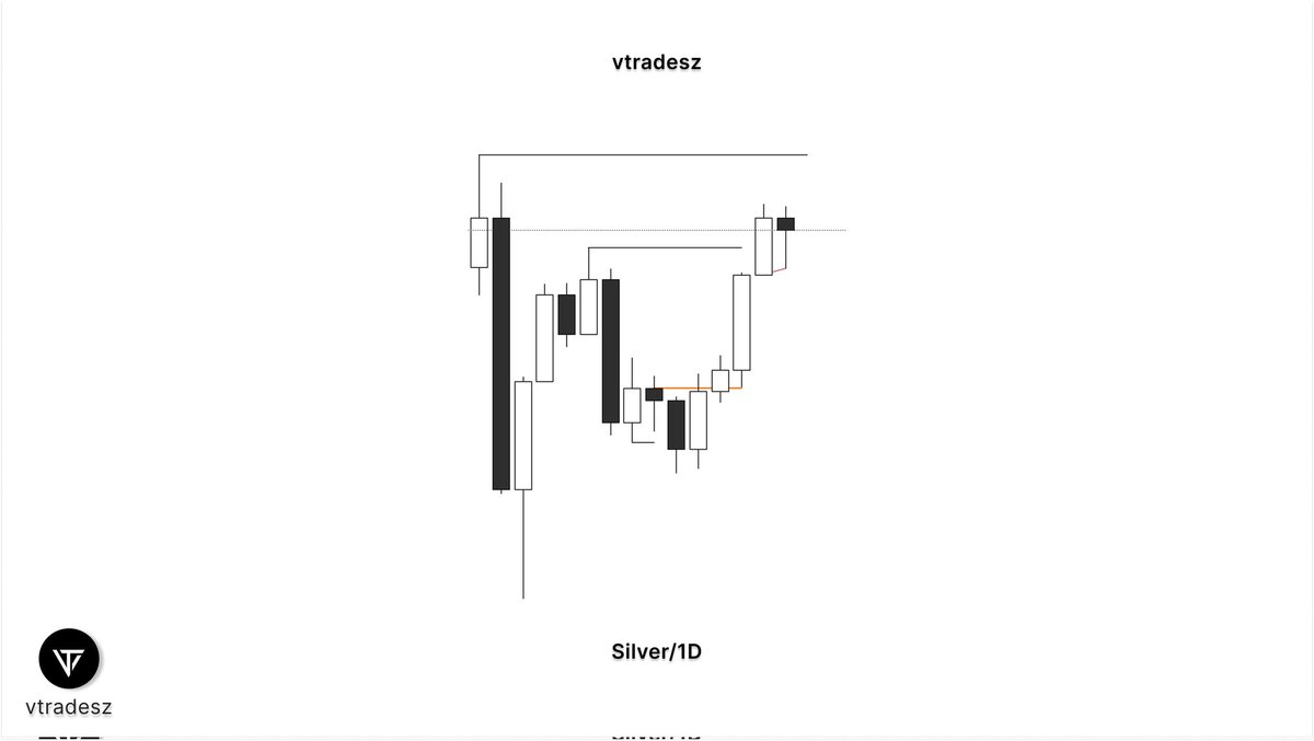 vtradesz tweet media