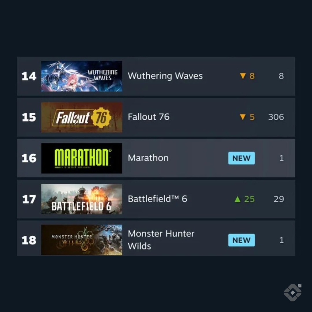 Marathon HQ tweet media