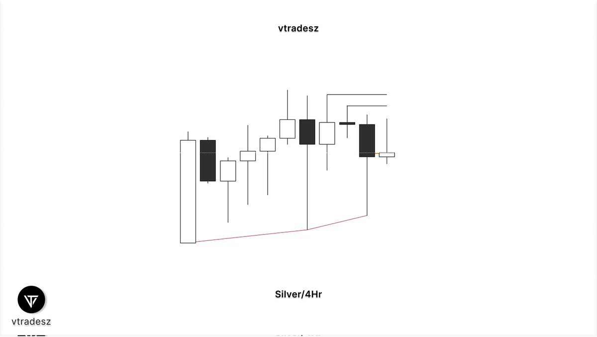 vtradesz tweet media