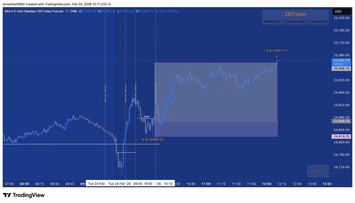 2b_trader tweet media