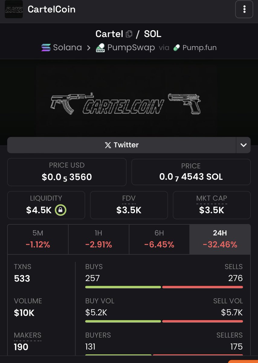 Onchain Specter tweet media