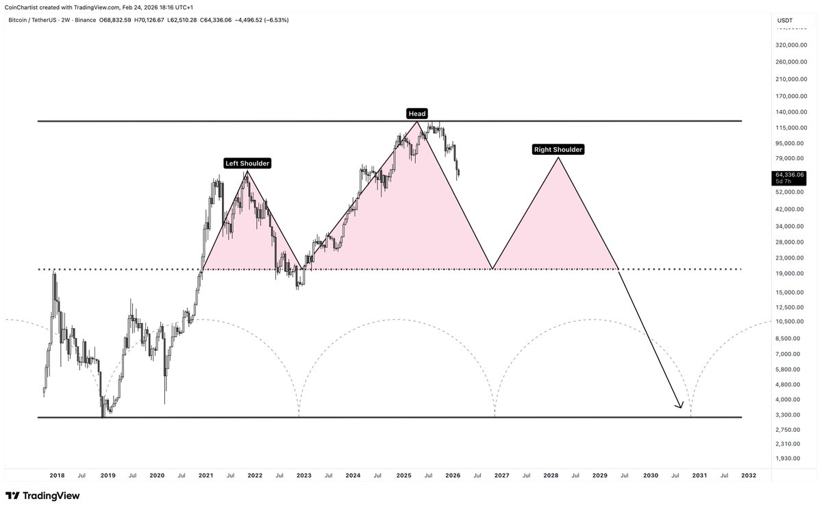 Tony Severino, CMT tweet media