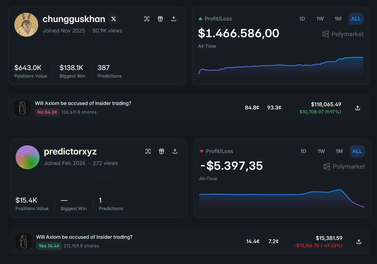 PredictFolio tweet media