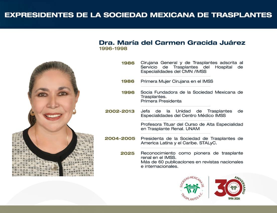 Sociedad Mexicana De Trasplantes A. C. tweet media