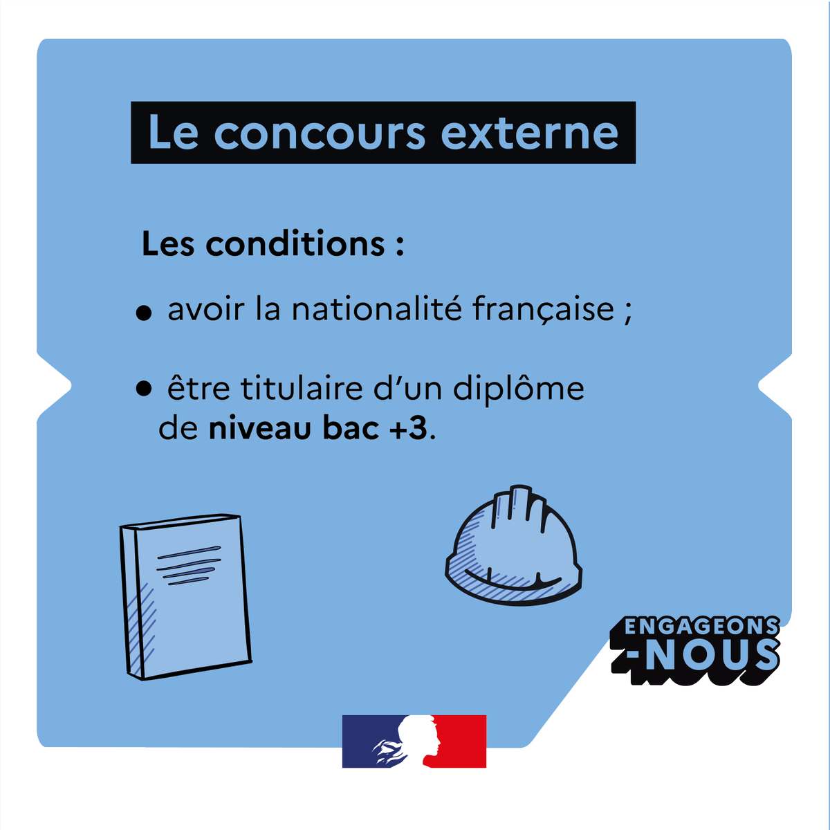 Ministère du Travail tweet media