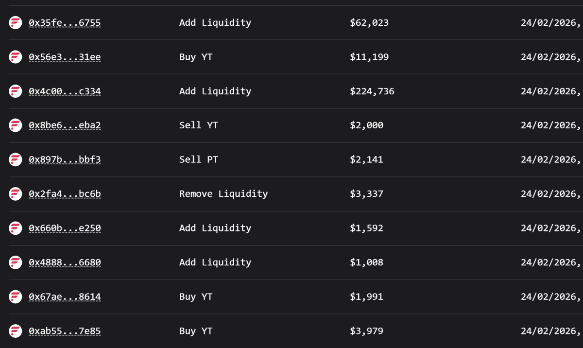 Uly | Spectra tweet media