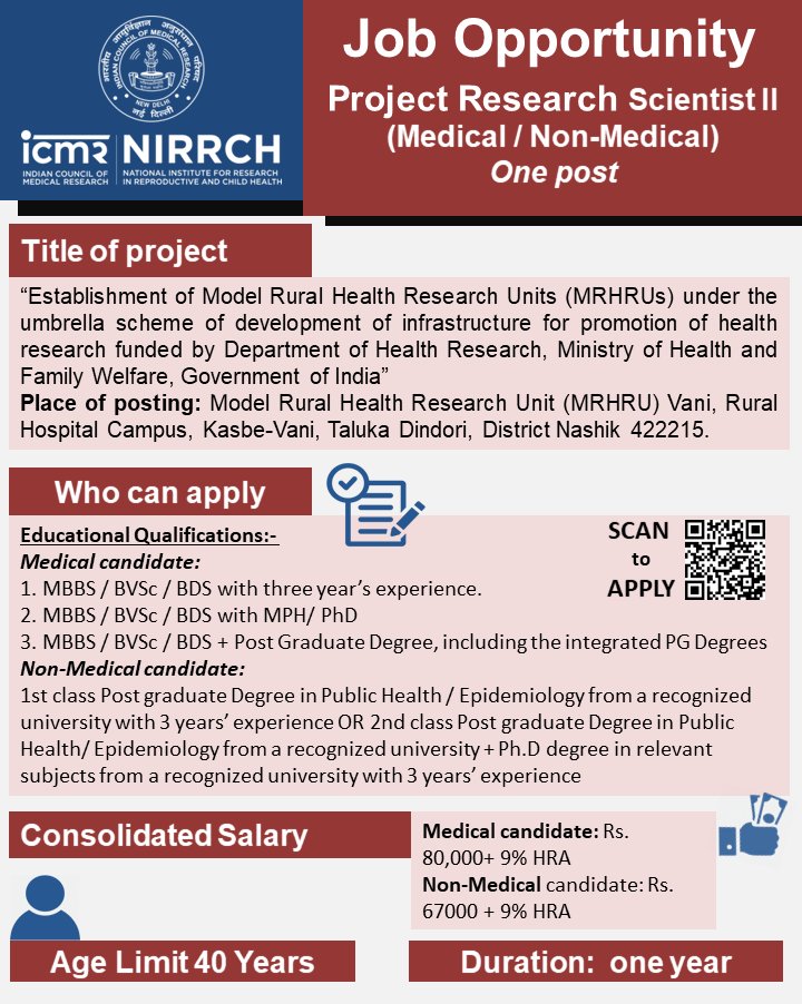 ICMR-NIRWoH tweet media