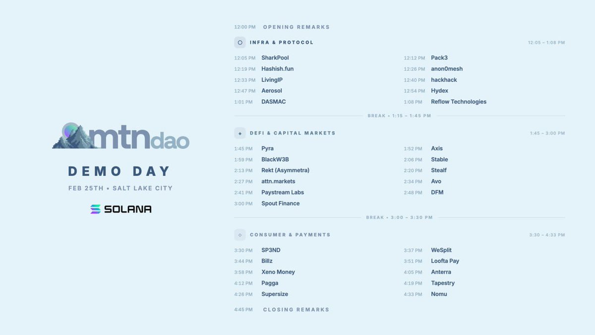 The frogs are pitching🐸 
See you at <a href="/mtndao/">mtndao 🗻</a> Demo Day