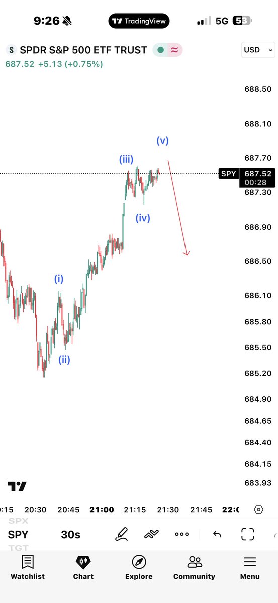 waves_sniper tweet media