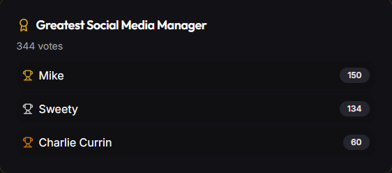 Community Awards tweet media