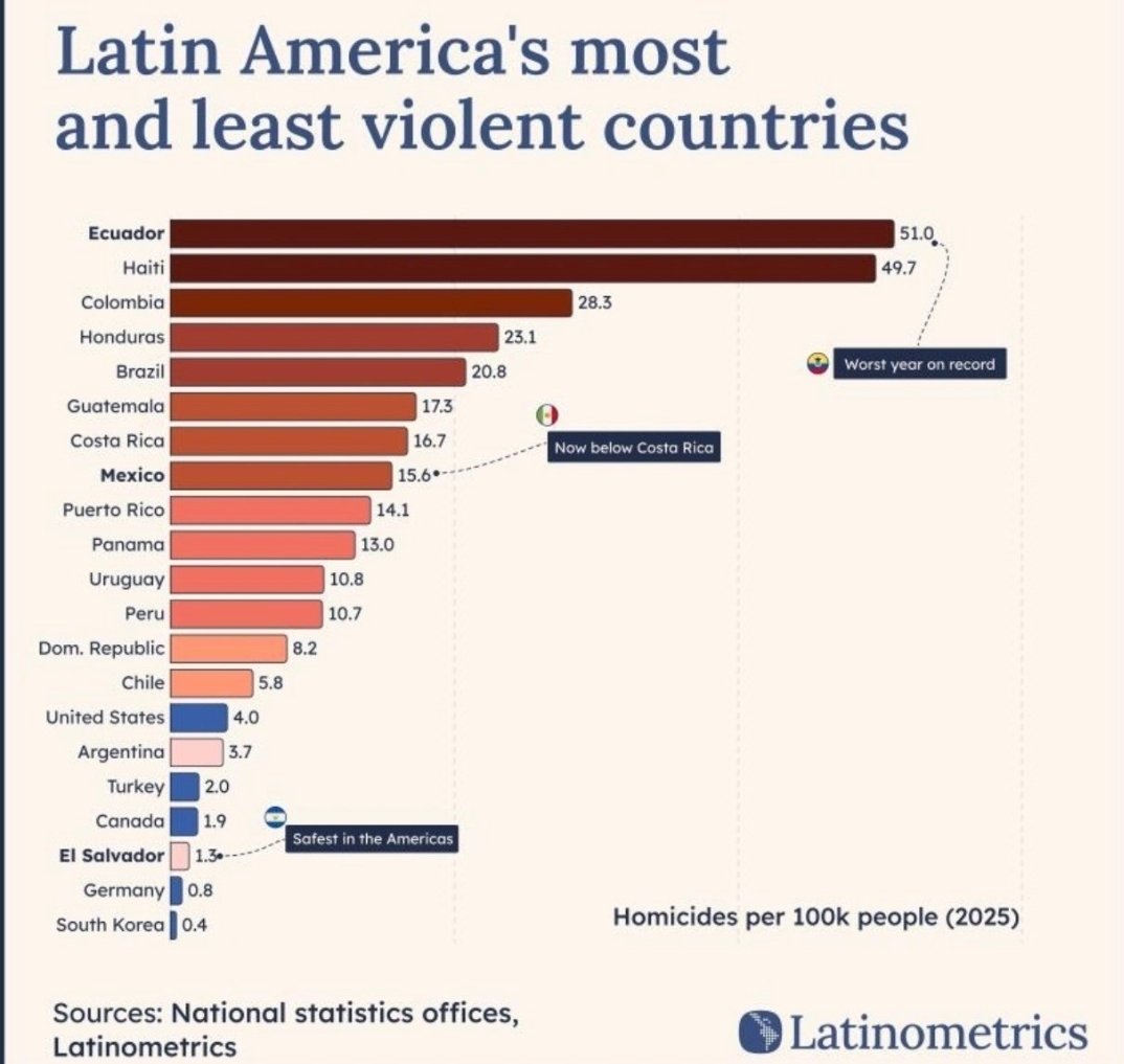 <a href="/delunesalunestv/">De Lunes A Lunes</a> Si es así todos los sistemas de seguridad, investigación, judicial, UAFE, SRI, Superintendencias de Bancos y Compañías, SEPS, Registros de la Propiedad entre otras instituciones participaron y dejaron pasar sin que nadie diga nada y lo mismo pasó en los gobiernos subsiguientes...