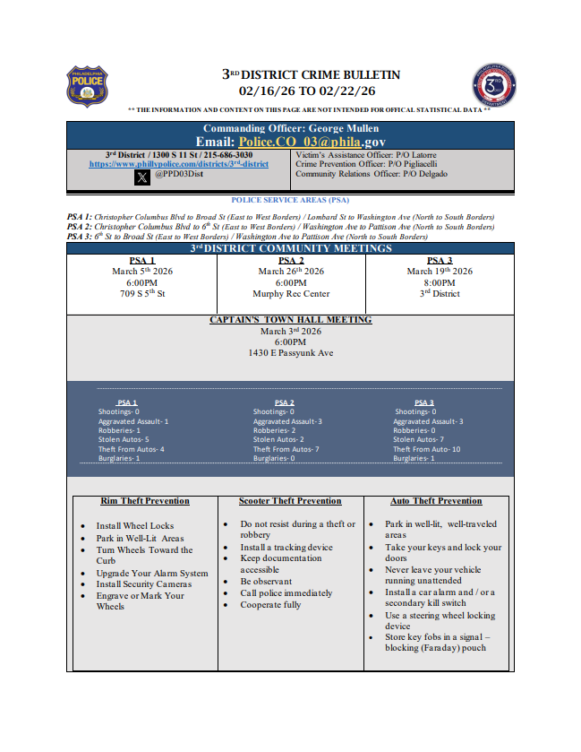 3rd Police District tweet media