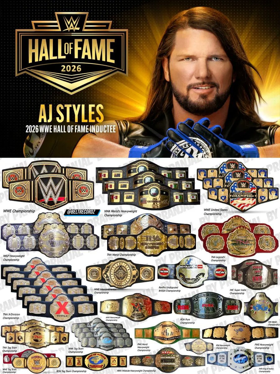 AJ Styles’ championship record throughout his wrestling career 💥

#ThankYouAj