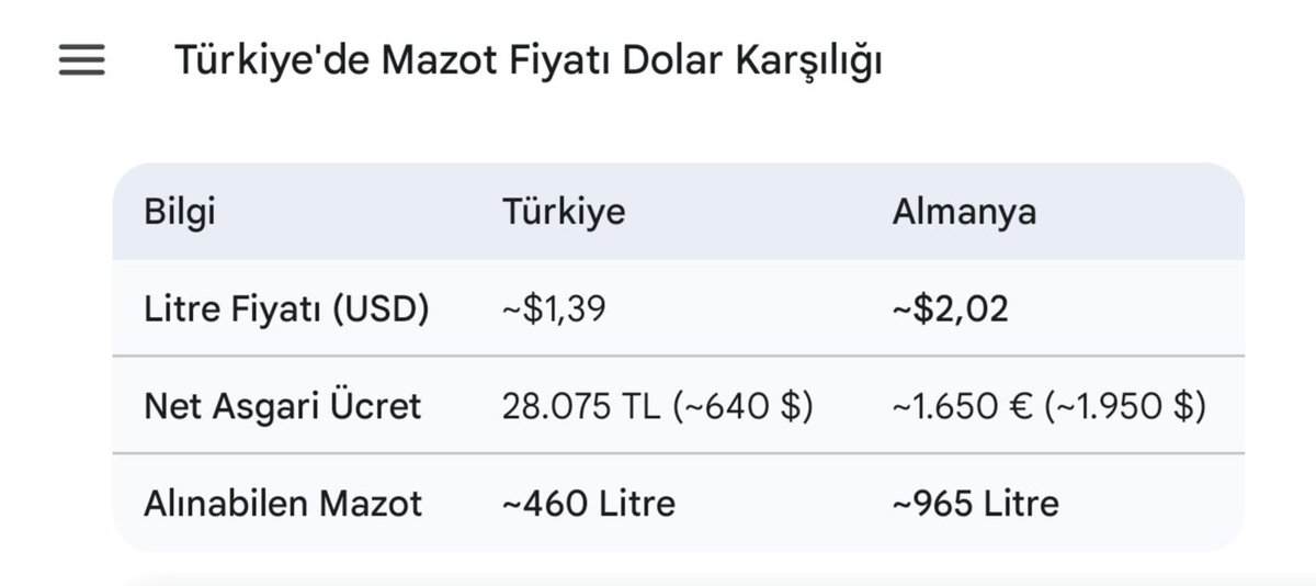 serdarkorkmaz01's tweet photo. @YusufElmas https://t.co/14tG76XfWb
