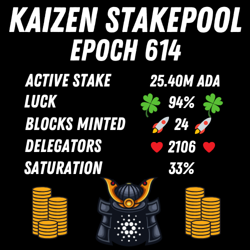 K₳izen Crypto tweet media