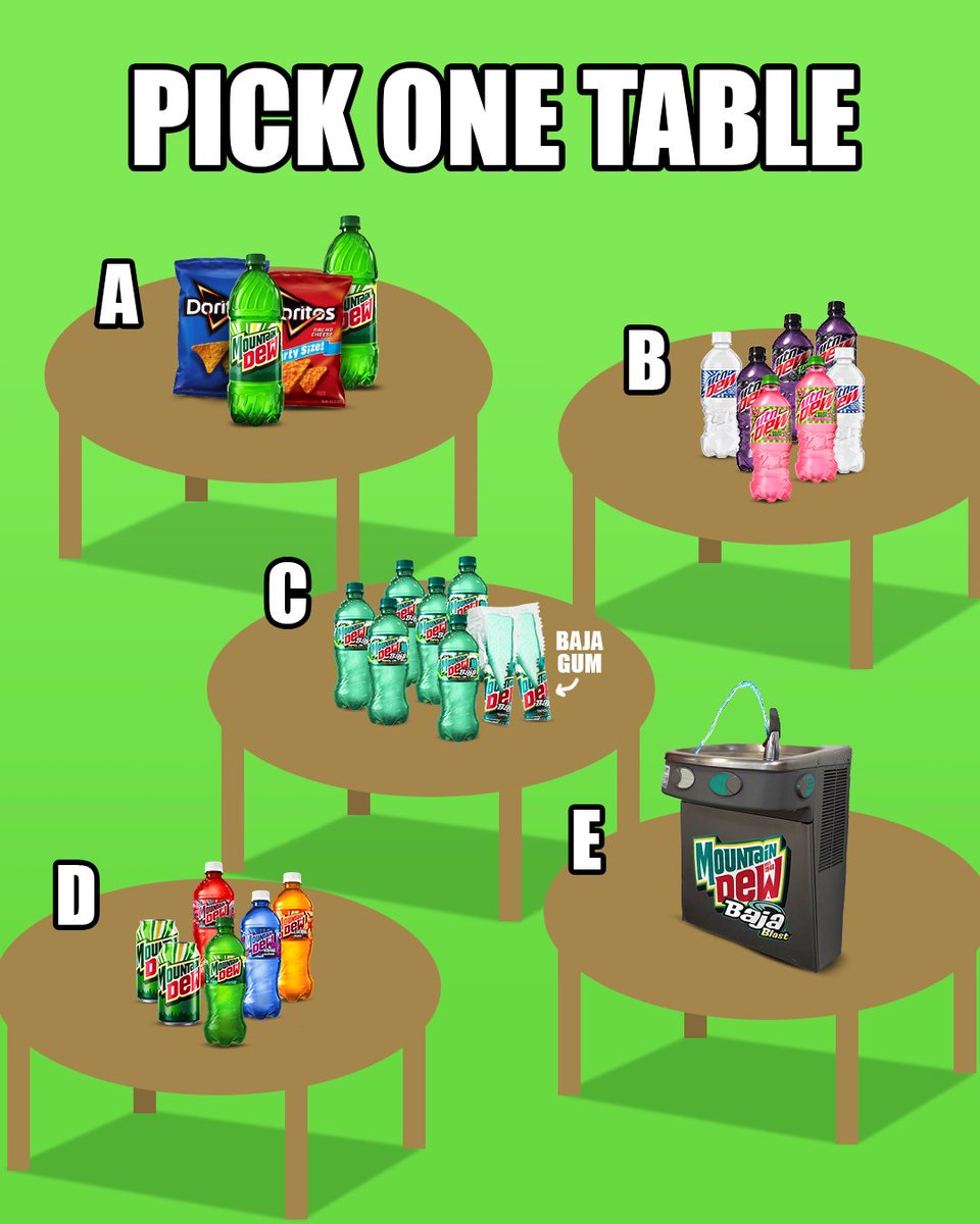 Mountain Dew® tweet media