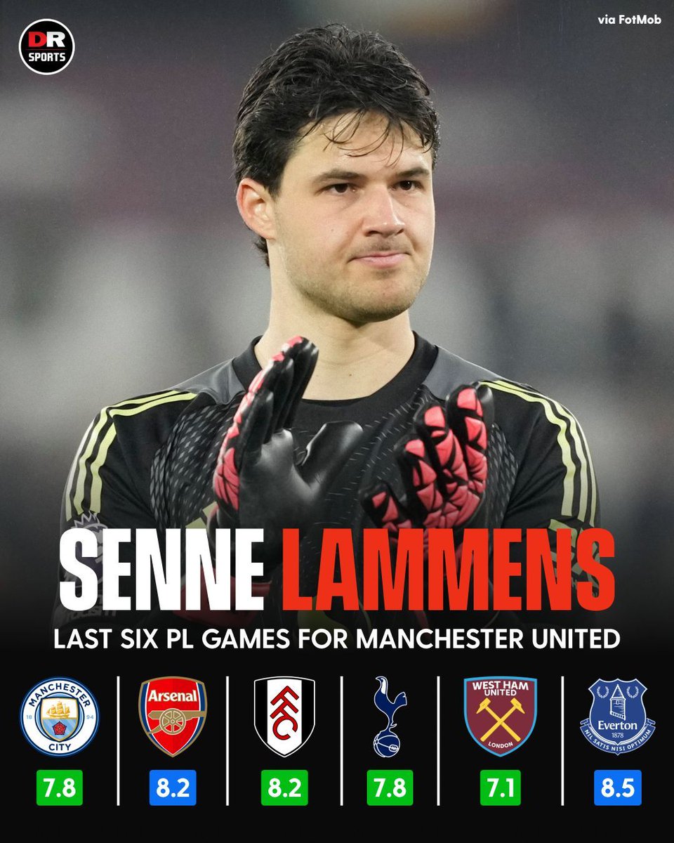 DR Sports tweet media