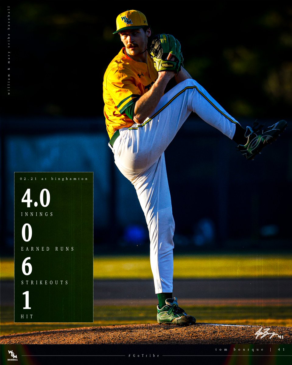 William & Mary Tribe Baseball tweet media