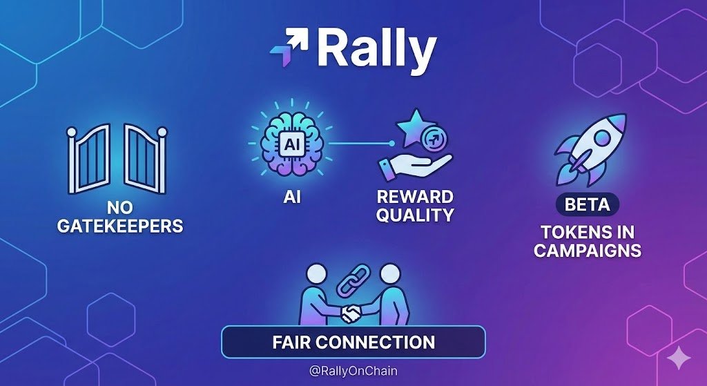 ct_tushar's tweet photo. I just found @RallyOnChain, and it is a huge win for creators. It uses AI to reward quality work, so there are no gatekeepers or minimum follower counts. The upcoming Rally Beta will even add tokens to campaigns! It is such a fair way for projects and creators to connect. https://t.co/dHDxKgFIGX