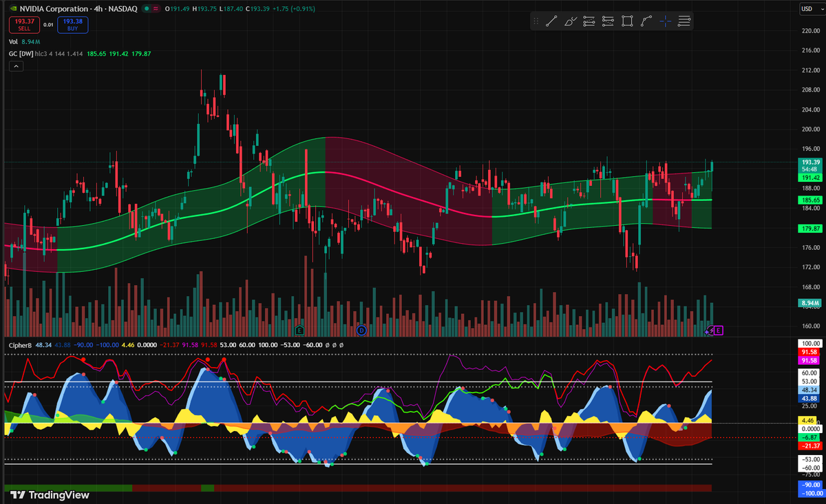 Sōka_Data 📐 tweet media