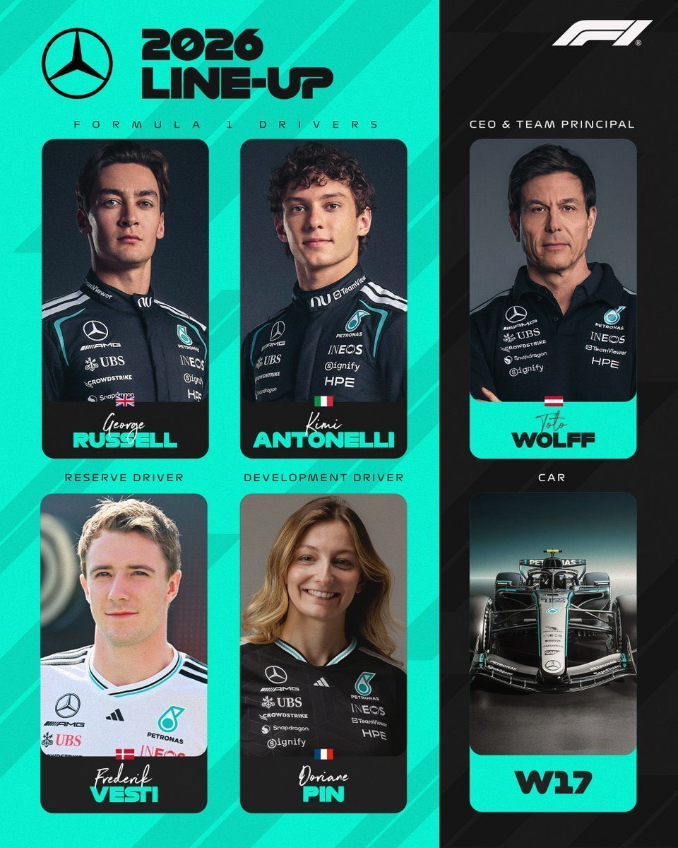 2026 👊

Game 🔛