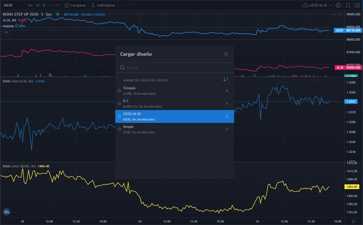 Martin Masella tweet media