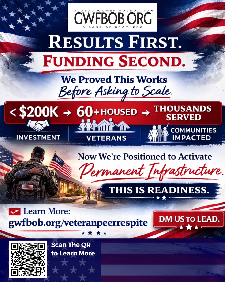 GWFBOB.ORG tweet media