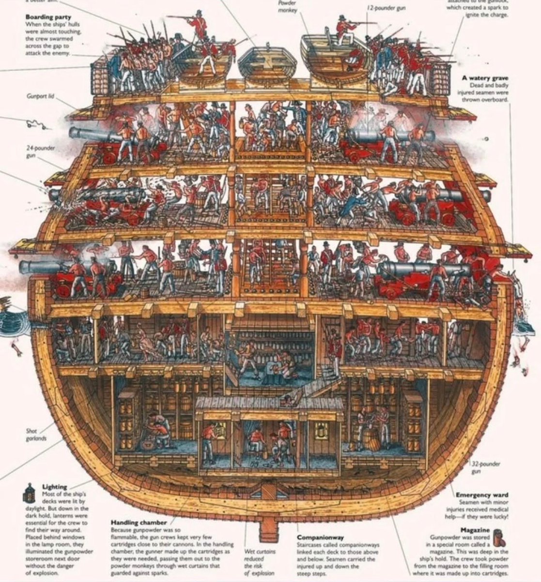 Historic Vids tweet media